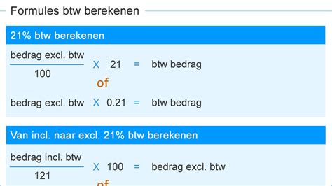 btw percentage|btw berekenen inclusief exclusie.